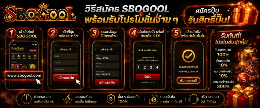 sbogool